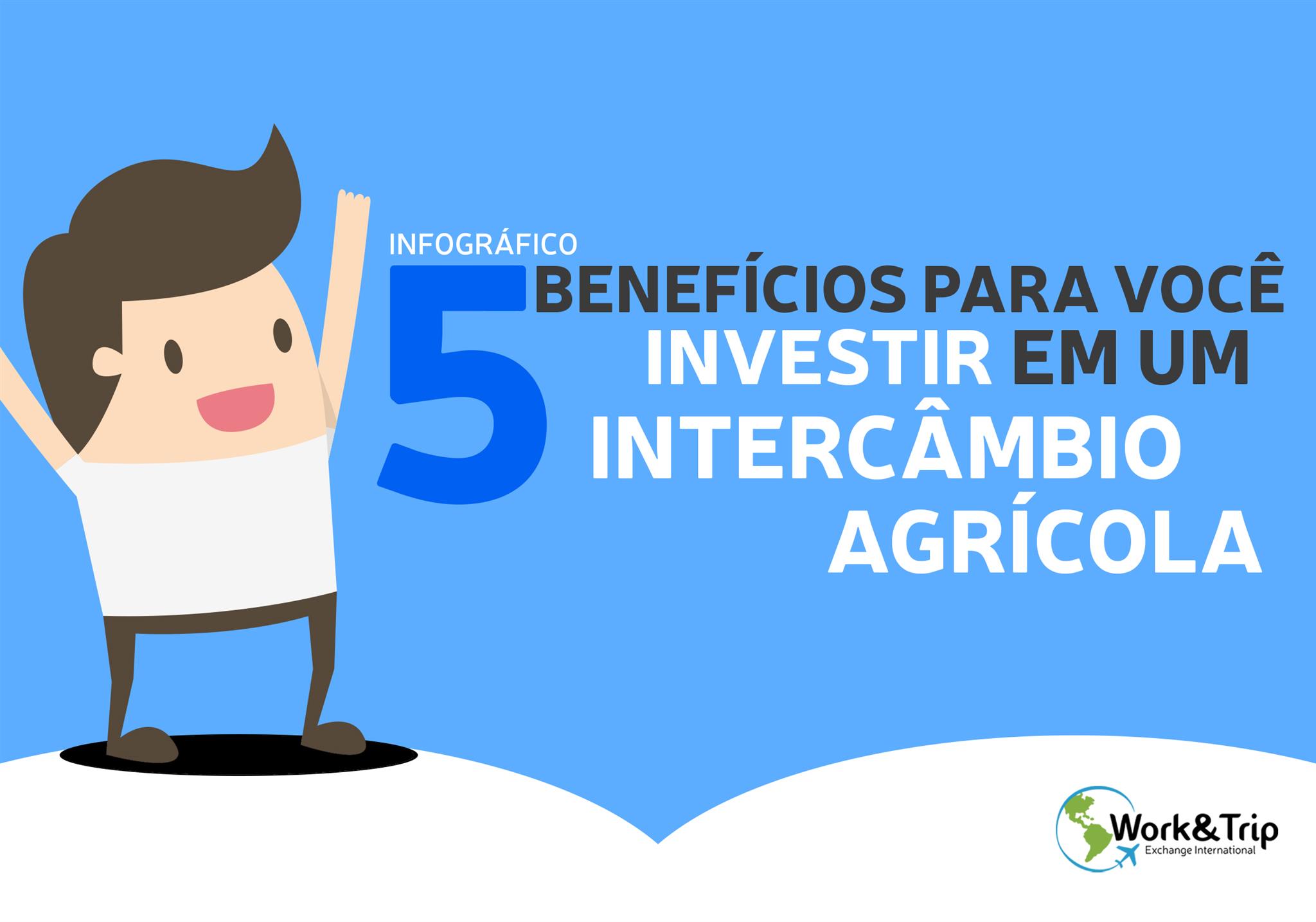 [INFOGRÁFICO]<p> 5 BENEFÍCIOS PARA VOCÊ INVESTIR  EM UM INTERCÂMBIO AGRÍCOLA